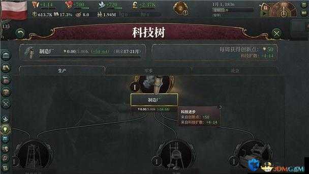 维多利亚3科技怎么点好？科技优先升级推荐解析