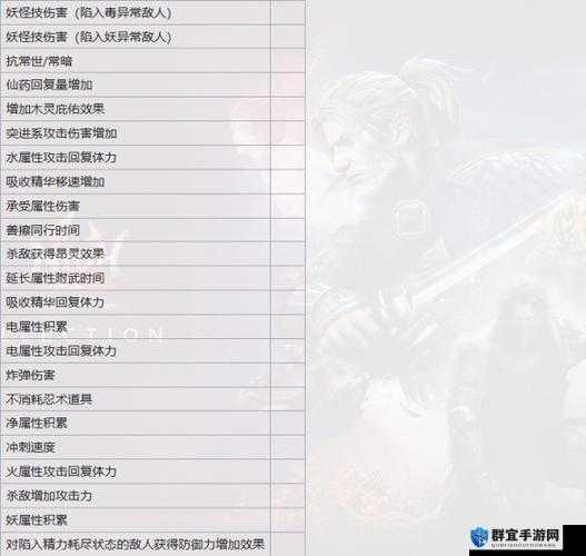 仁王2魂核有什么效果？魂核作用及效果详细介绍