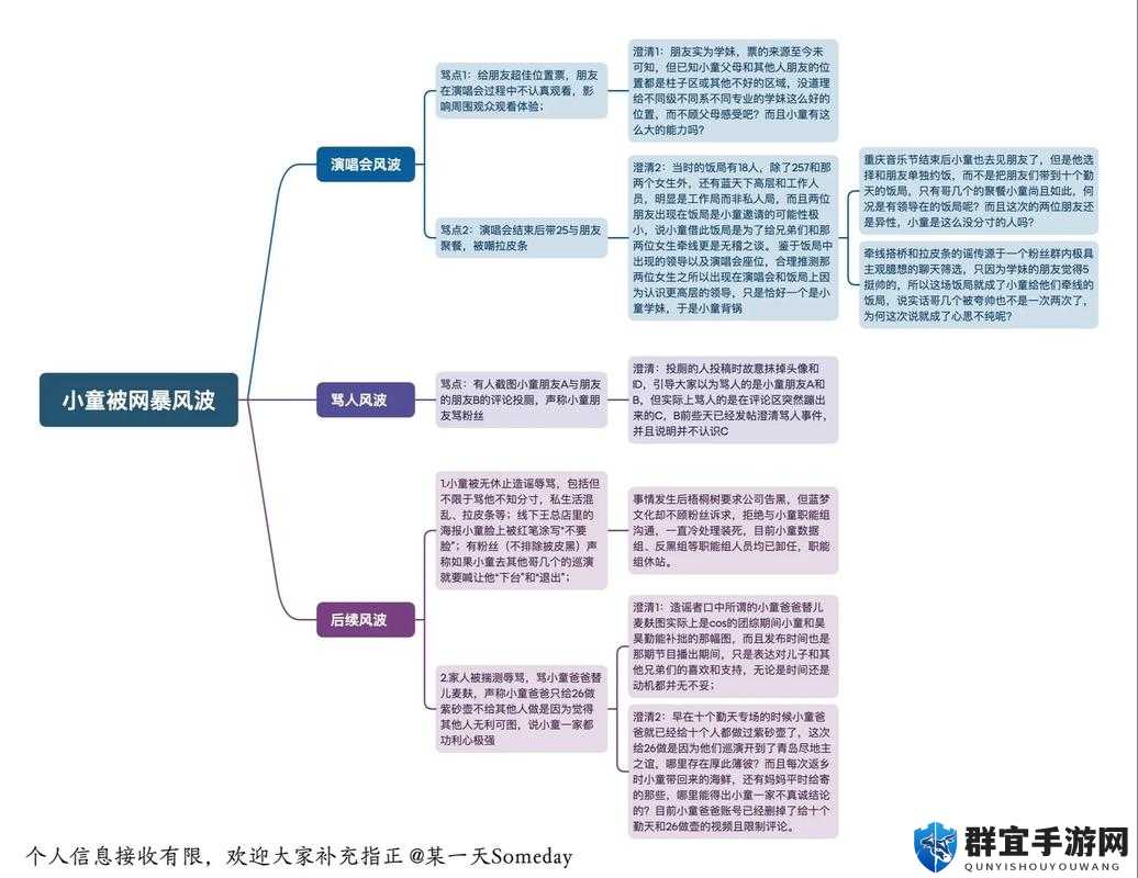 世嘉人类名望有什么作用？详细解析其在游戏中提升实力的核心机制