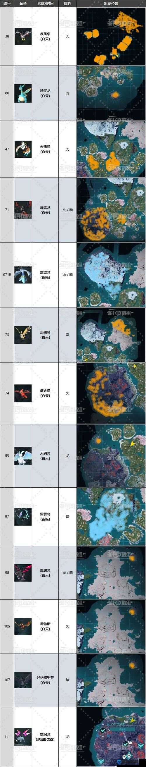 幻兽帕鲁古代科技点怎么获取？科技点获取攻略：新手必看的快速解锁方法