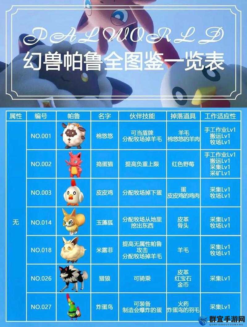 幻兽帕鲁怎么一次性召唤多只帕鲁？详细方法介绍及常见问题解答