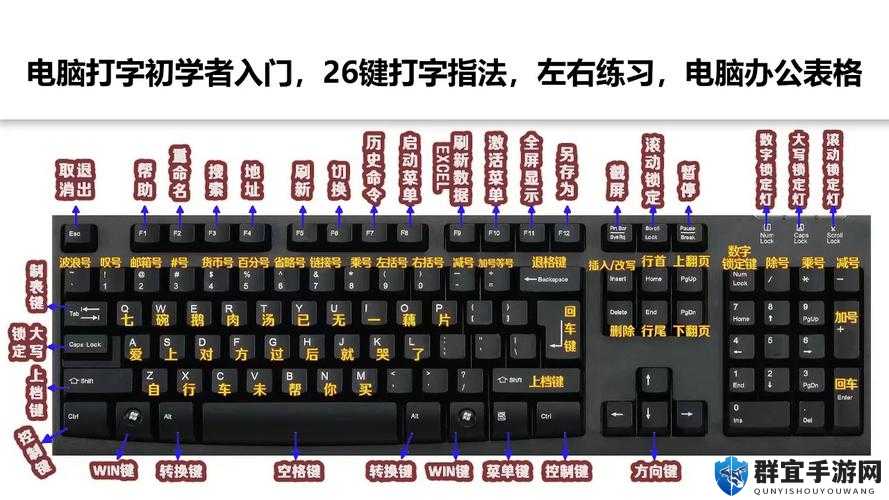 紫塞秋风键盘怎么操作？键位操作指南深度解析