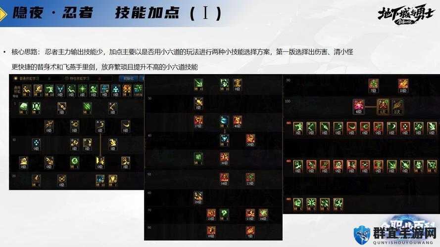 地下城与勇士决斗忍者怎么玩？角色出招表一览：进阶技巧与实战心得