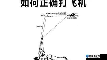 应征入伍飞机怎么玩？飞机操作教程分享：新手如何快速掌握飞行技巧？
