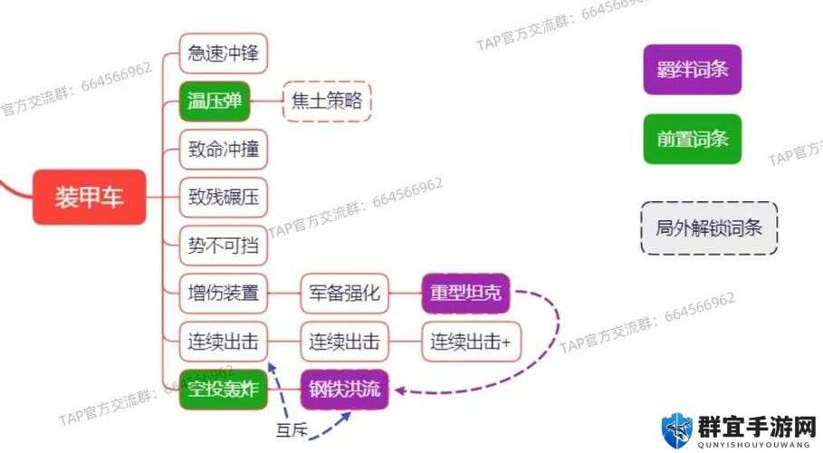 如何完成废土3车辆改造：装甲车辆任务触发方法介绍