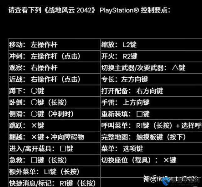 战地2042怎么提升帧数：如何轻松实现流畅游戏体验的详细方法介绍（深度解析）
