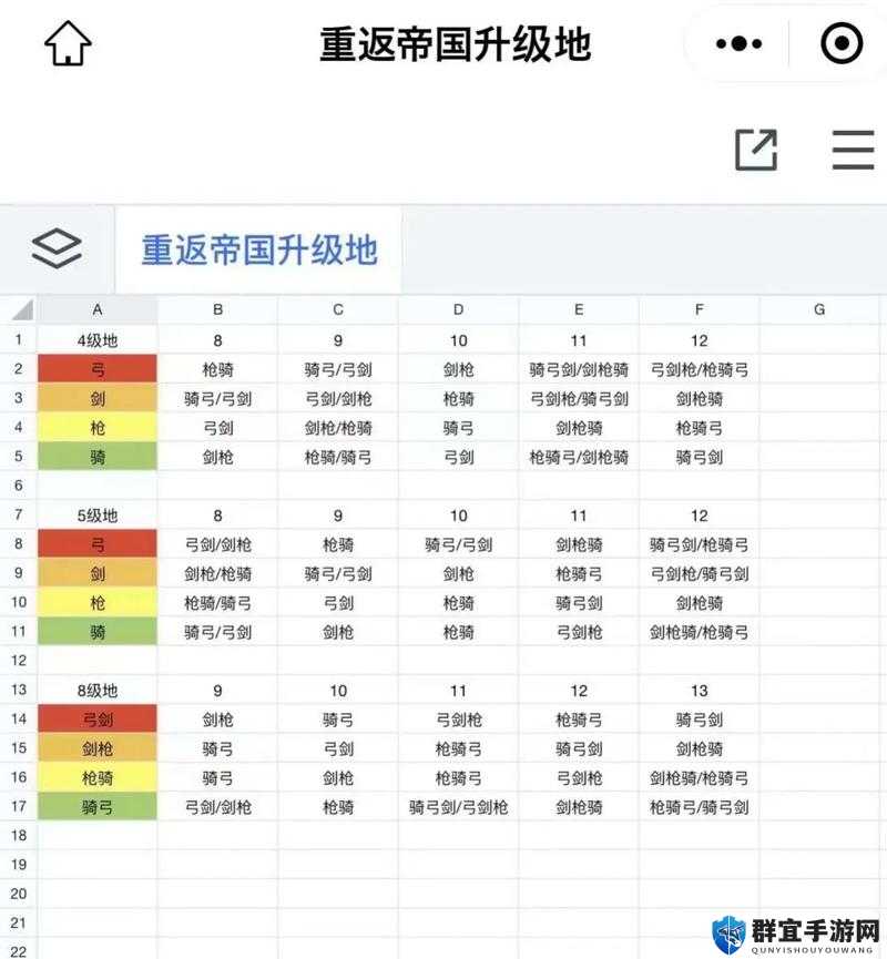 创世理想乡资源什么时候刷新？Craftopia资源刷新时间一览及规律解析