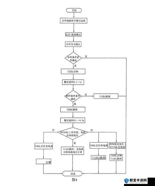 如何轻松掌握控制中视角切换技巧？详细方法全解析