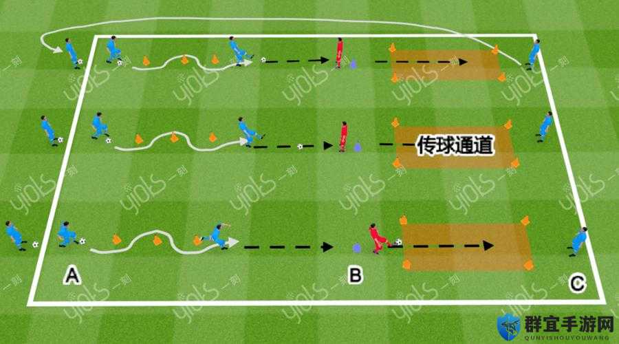 FIFA21有哪些传球技巧 传球的操作分享：实用技巧解析与进阶操作指南