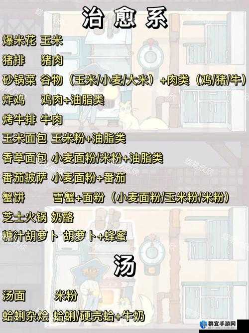 Spiritfarer食物制作需要哪些材料 全食谱一览：详细解析与制作技巧
