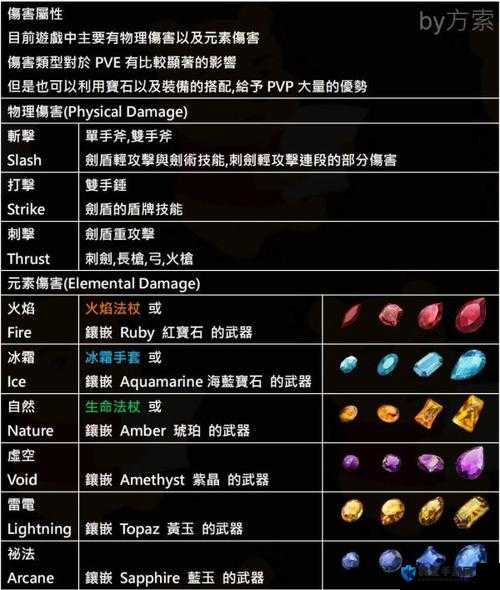新世界嘲讽宝石效果是什么？宝石作用介绍与实战攻略