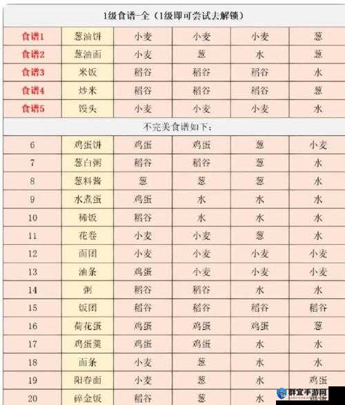 江湖悠悠家常小菜食谱：让你的味蕾停不下来！