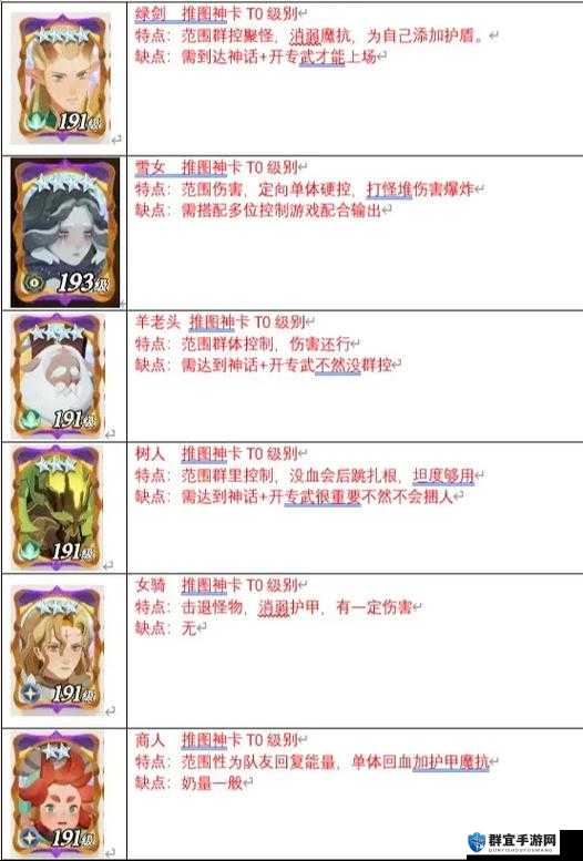 剑与远征囚时之界：最强核心英雄解析攻略
