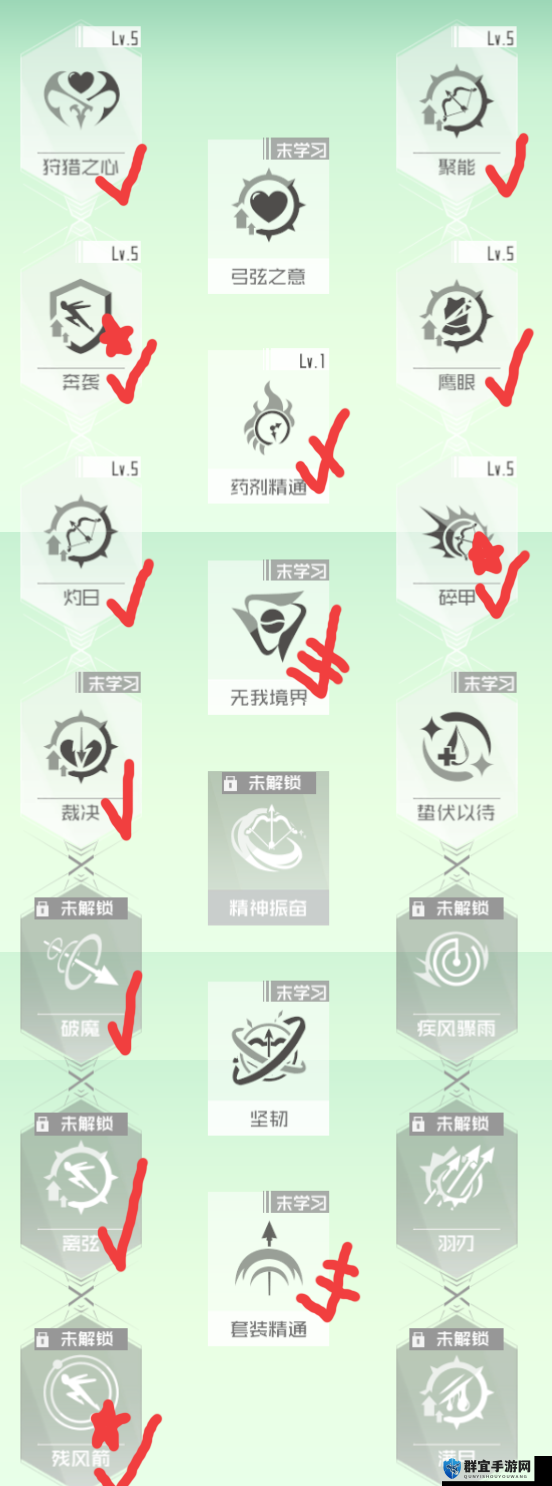 刀剑神域黑衣剑士：王牌弓箭天赋加点技巧
