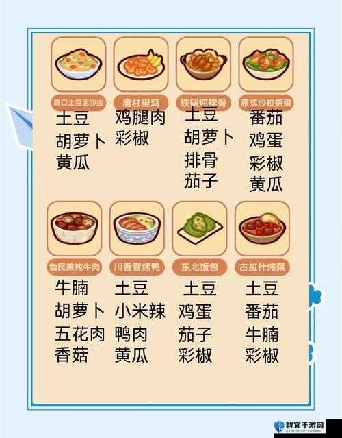 摩尔庄园手游收菜技巧分享！宝妈必看的高效农场管理攻略