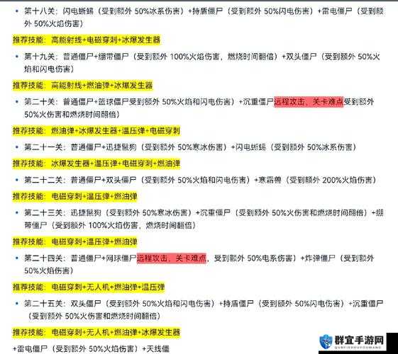 最强蜗牛俱乐部升级规则全揭秘！让你轻松掌握升级技巧