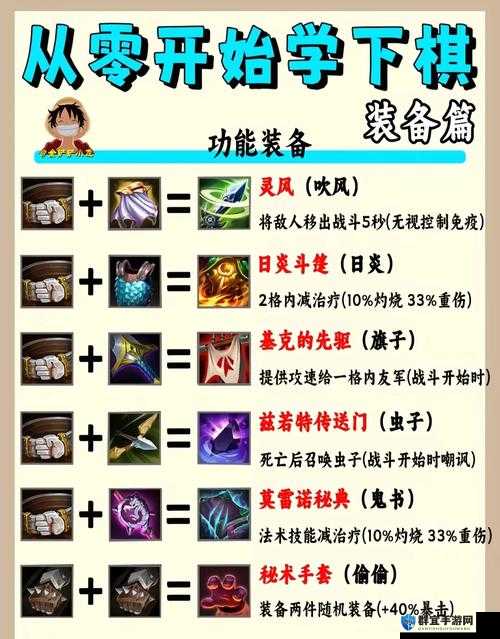 金铲铲之战海上幽影天秀出装攻略：从新手到高手的必看秘籍！