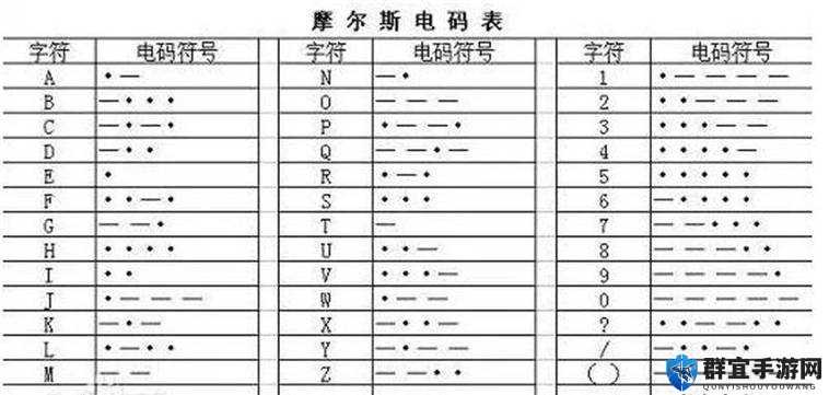 零号任务猜密码技巧破译！超详细攻略让你轻松通关拿奖励