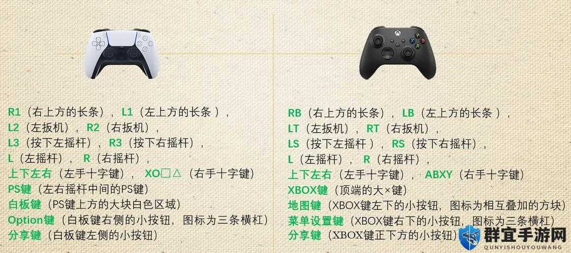 破晓传奇手柄键位操作解析｜提升游戏体验的终极指南
