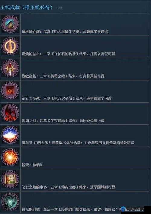 开拓者正义之怒未解之谜壁画解谜指南：探索隐藏故事与极限挑战！