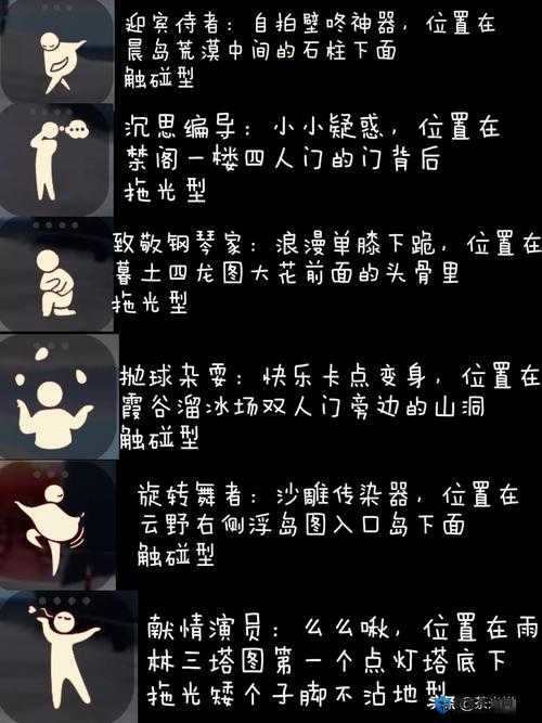 探寻光遇墨镜先祖位置一览：完美探索攻略让你轻松掌握！