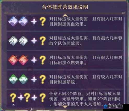 万灵启源全神使培养指南：最强阵容搭配与进阶技巧解析