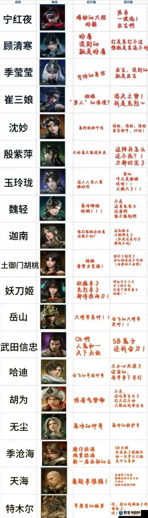 永劫无间全角色技能全揭秘：实用技巧助你称雄战场