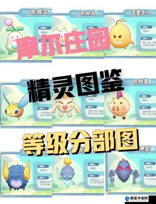 【摩尔庄园手游】精灵等级分布超全解析！速看新手必看攻略！