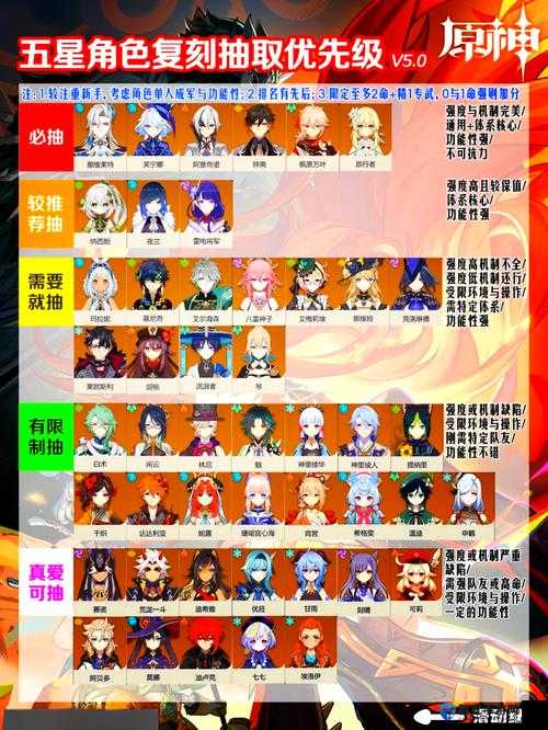 【原神玩家必看】阵代屋敷解锁攻略全解析：轻松速通拿到五星角色！