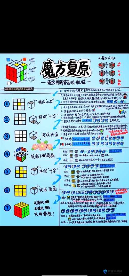 【新手必看】方尖快速进阶攻略，这些技巧让你事半功倍！
