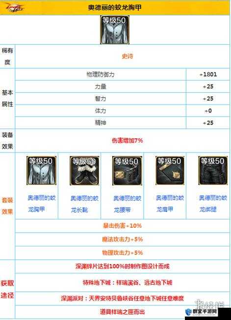 DNF手游奥德丽的蛟龙史诗套刷图技巧分享：高爆率轻松获得指南