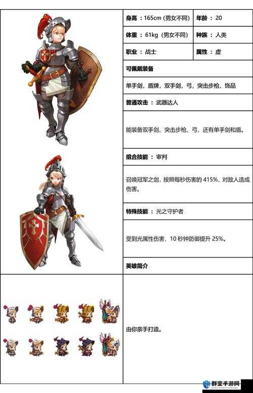 坎公骑冠剑未来骑士技能强度测评：详细解析未来骑士必看！