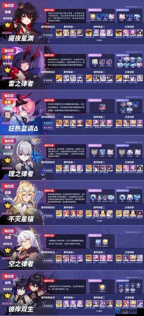 【崩坏3深度解析】5.3版本更新时间全知晓，超期待新内容揭秘！