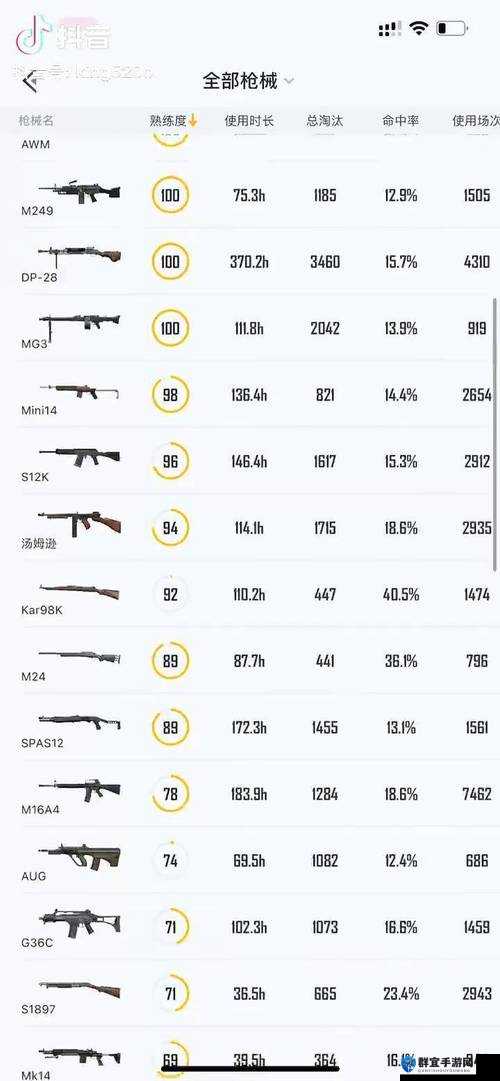 和平精英6.23戗械调整超详细解析！最全更新内容大揭秘
