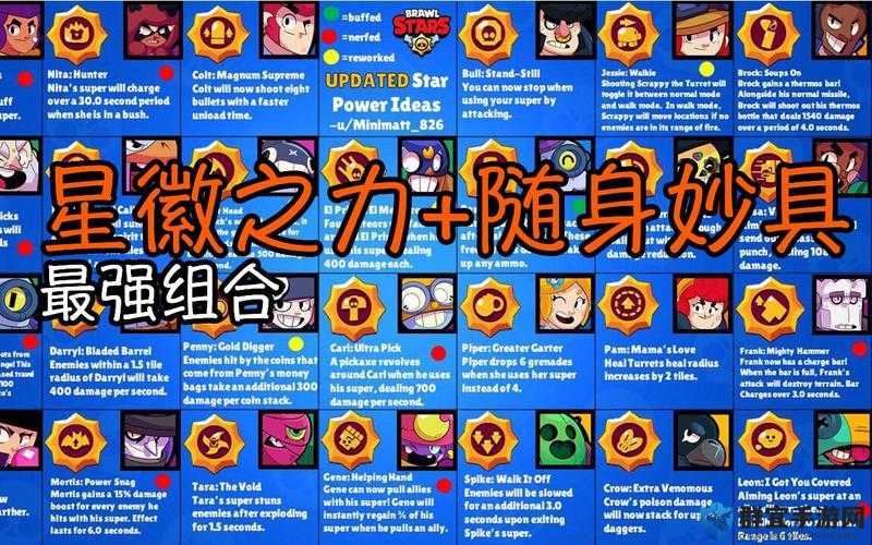 荒野乱斗卡尔星徽之力解析：最强战神技能全解！