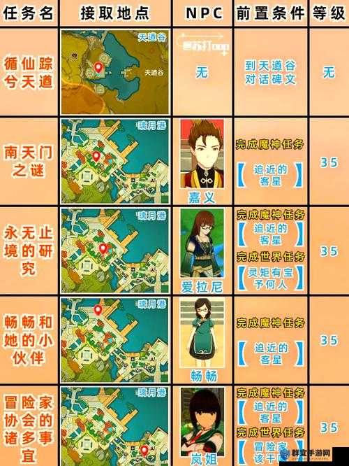 原神学者的笔记阅读顺序攻略：如何高效获取游戏内知识？