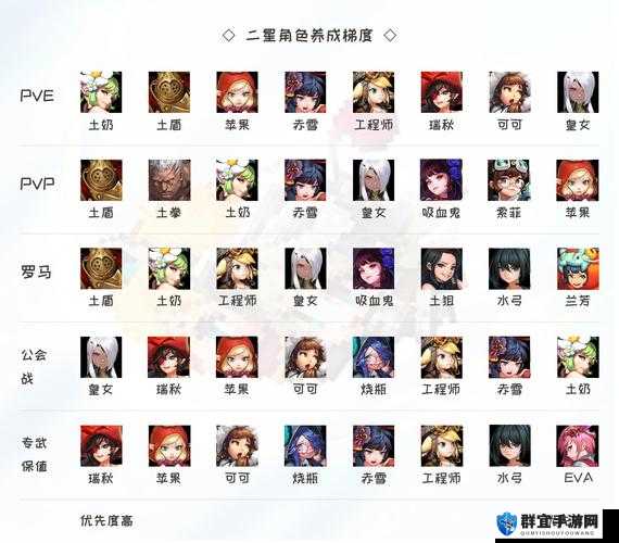 坎公骑冠剑土队阵容搭配深度解析：打造最强阵容攻略