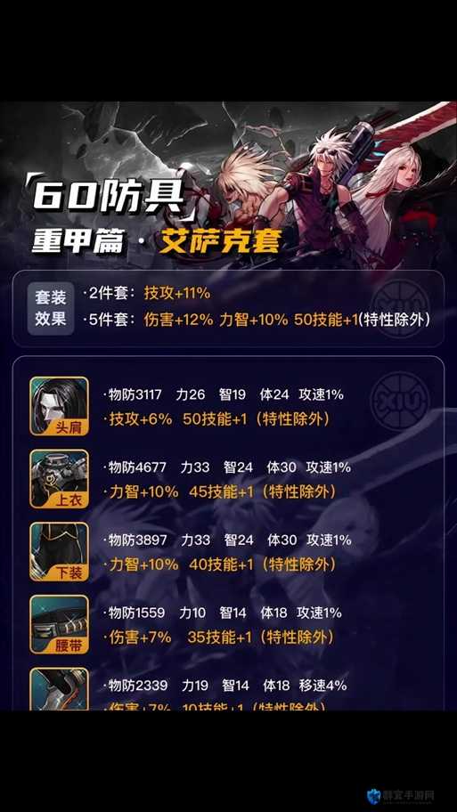 DNF手游虎驱萌属性 攻速暴击全解析