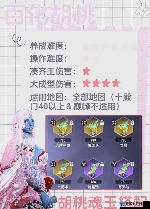 永劫无间S1胡桃天赋魂玉选择保姆级攻略，助你轻松上分