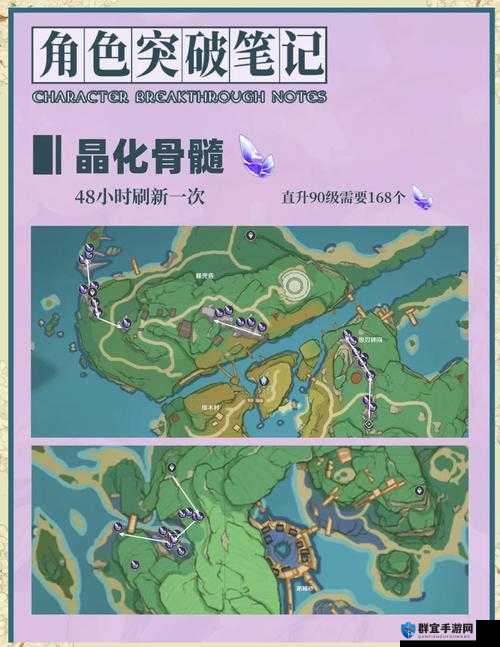 原神早柚突破材料超详细汇总！轻松提升战力必备！