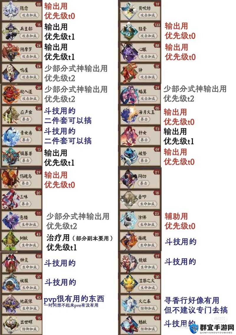 阴阳师连携召唤玩法深度解析：手把手教你轻松掌握核心技巧