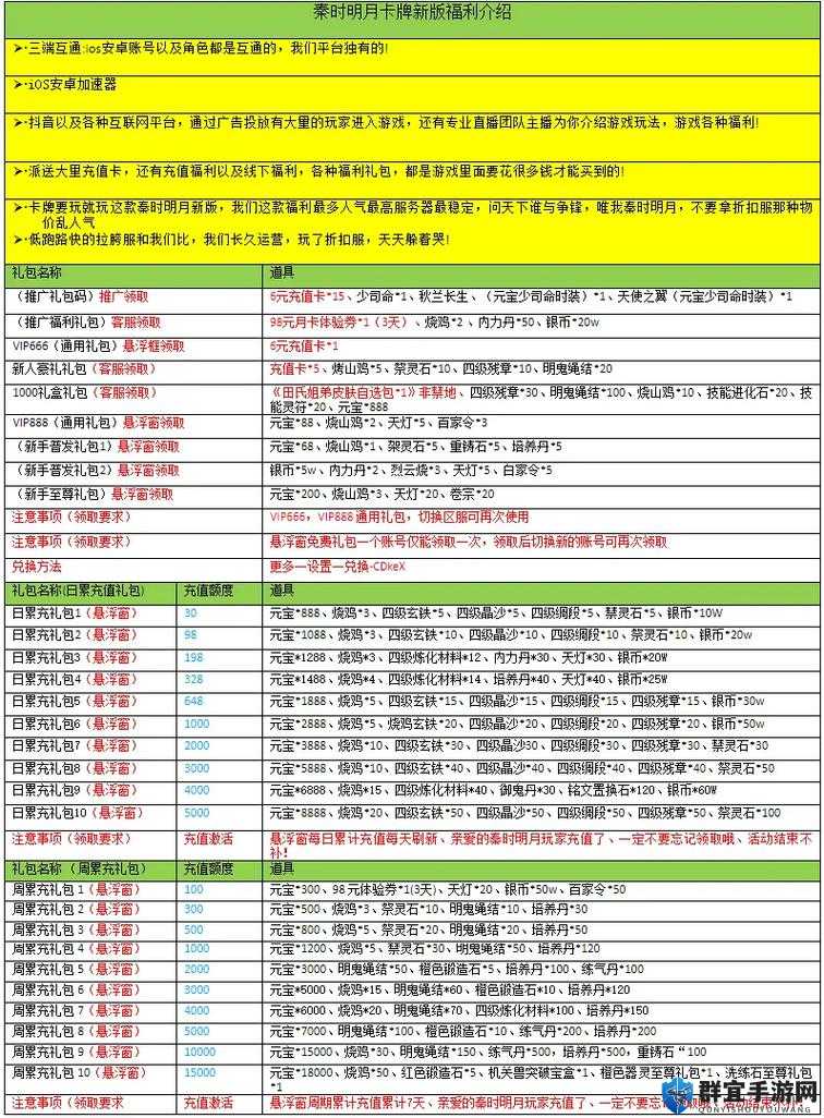 秦时明月世界内测资格获取攻略：让你轻松成为首批玩家！
