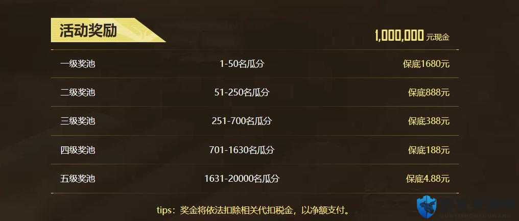 天涯明月刀手游签文中奖技巧：手把手教你如何轻松拿百万现金！