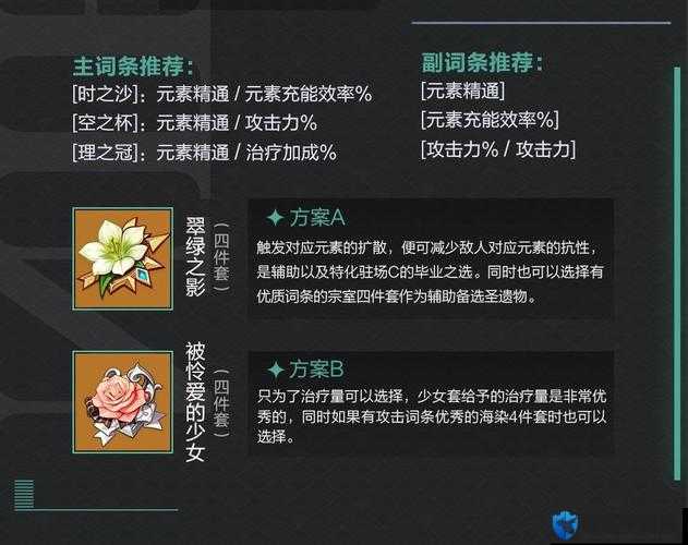 原神早柚圣遗物最强搭配推荐，进阶玩家实战攻略速成秘籍