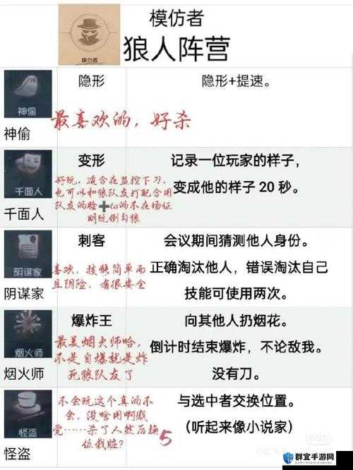 夏日狂欢！第五人格仲夏物语联动内容全解析，游戏乐趣再升级！