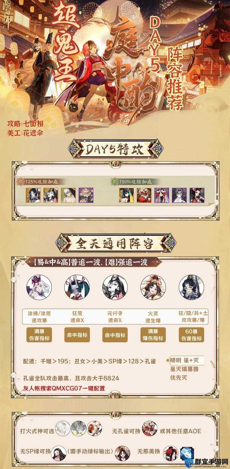 阴阳师万象猿屋超鬼王平民必看：通关必杀阵容推荐！