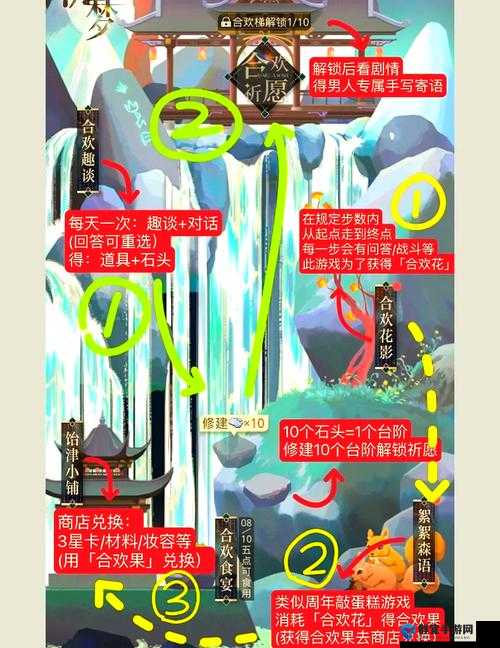 烬尽必看！光与夜之恋浪漫答题全攻略，轻松完美通关！