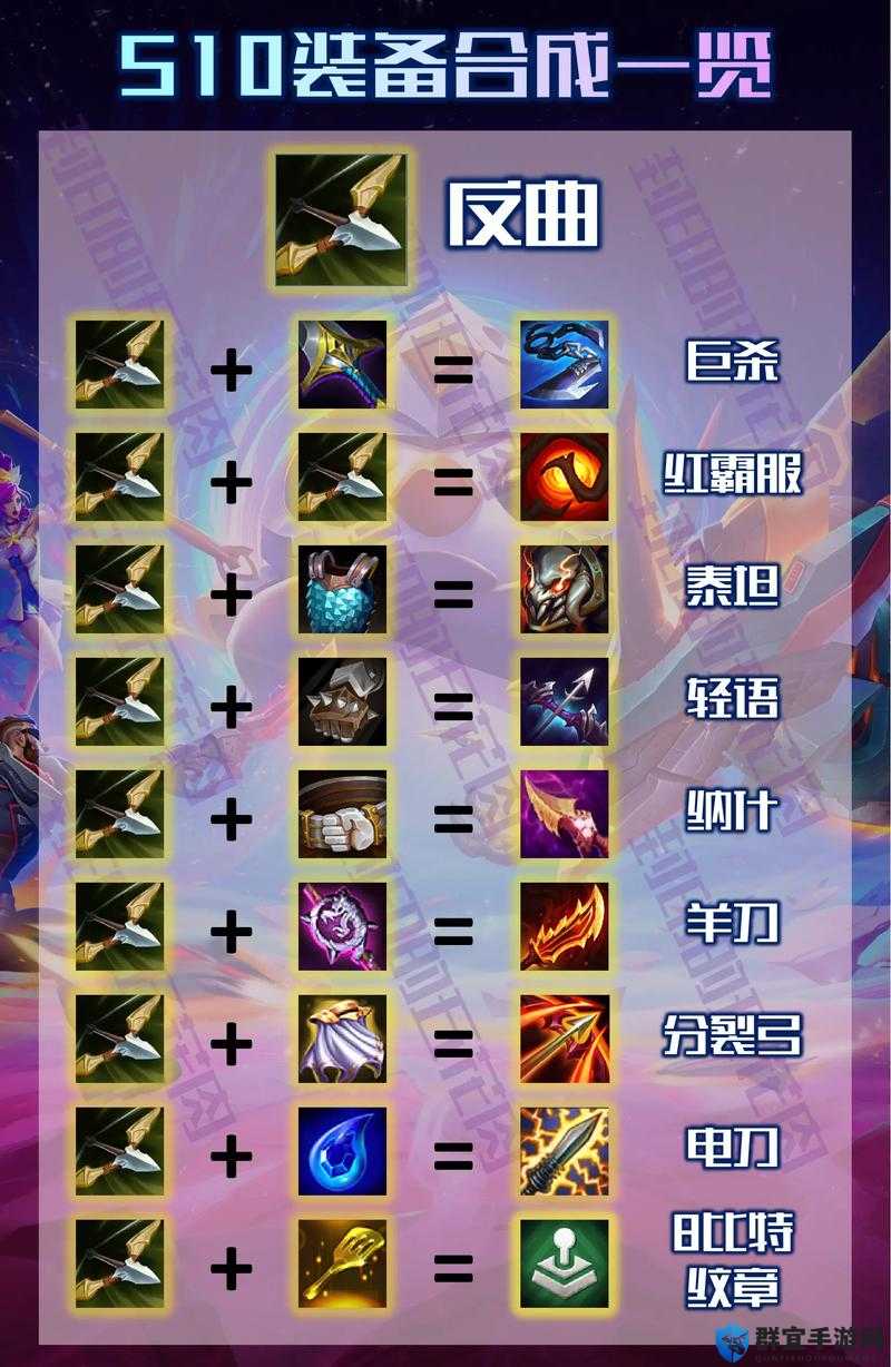 金铲铲之战影流之主出装思路解析：超详细装备搭配技巧！