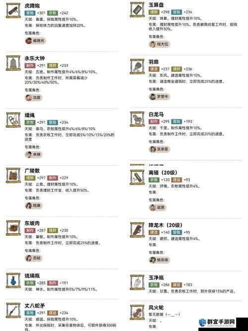 江南百景图唐伯虎珍宝推荐：高爆率锅互动模式必收这份攻略