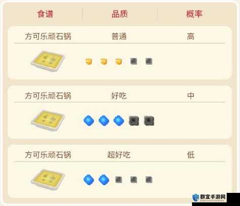 必收！宝可梦大探险小拳石进化食谱超实用攻略盘点